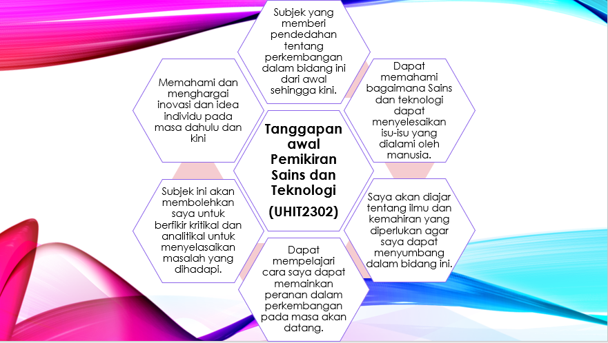 Tanggapan awal STT.PNG