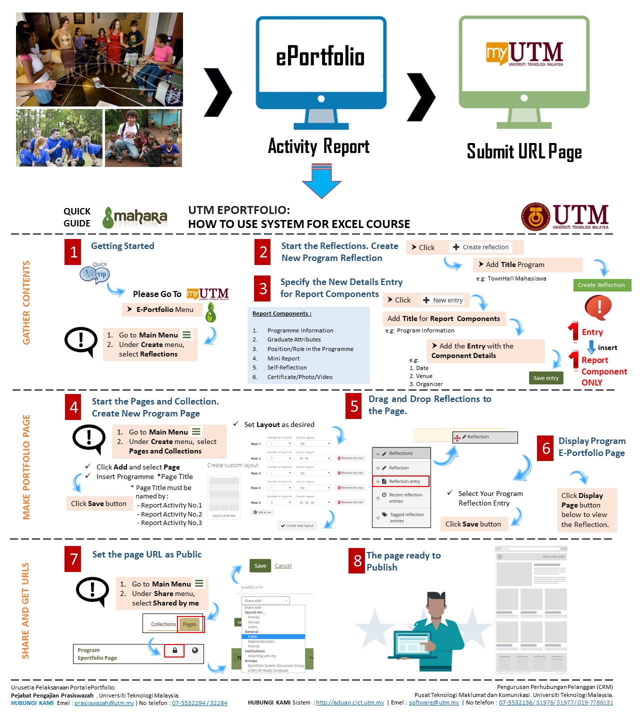 infografik Pelaporan Aktiviti Pelajar untuk ExCEL di ePortfolio v 12112019.jpg