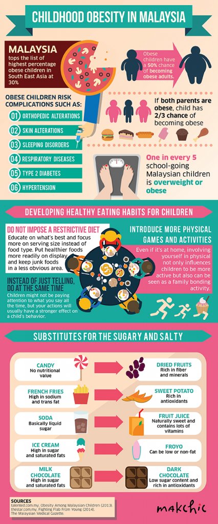 ChildhoodObesity.jpg