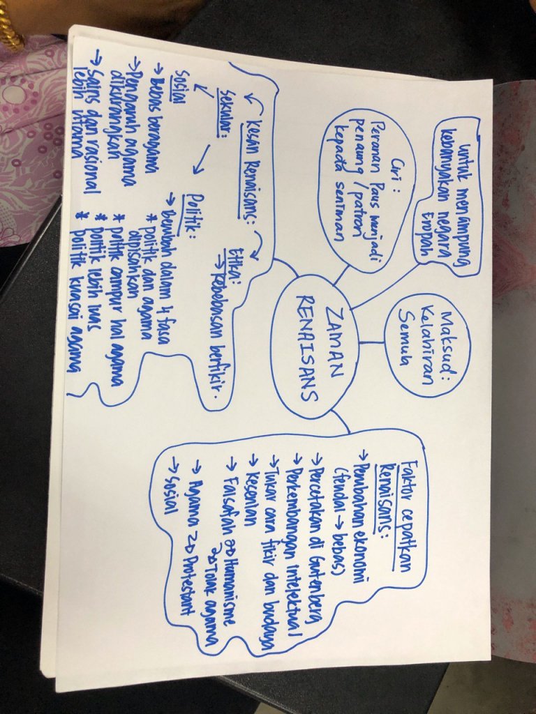 keterangan zaman Renaisans.jpg.2