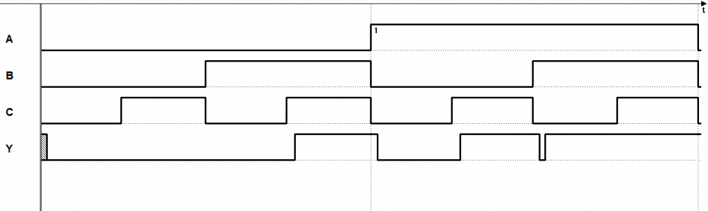 Timing Diagram 2.png