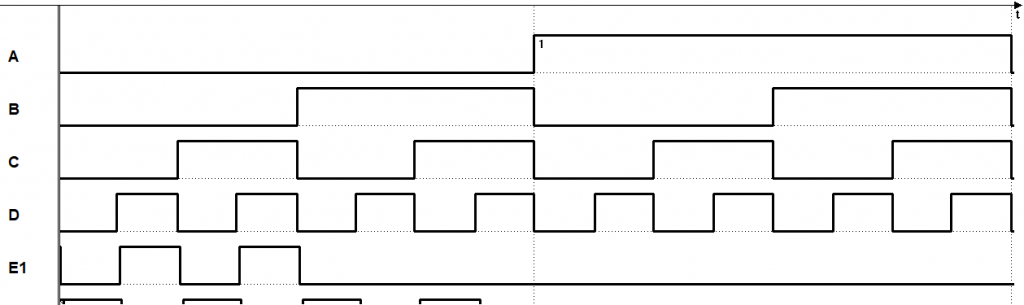 TimingDiagram_372.png
