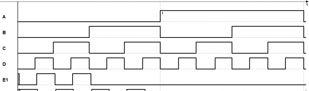 TimingDiagram_375.png