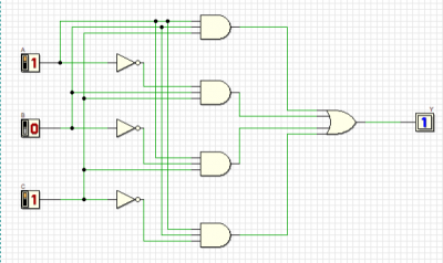 Combinational Logic circuit design simulation(Lab2)