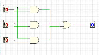 Combinational Logic circuit design simulation(Lab2)