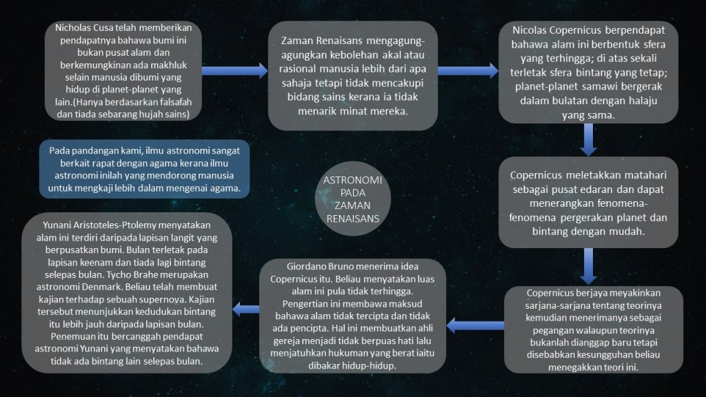 ASTRONOMI.jpg