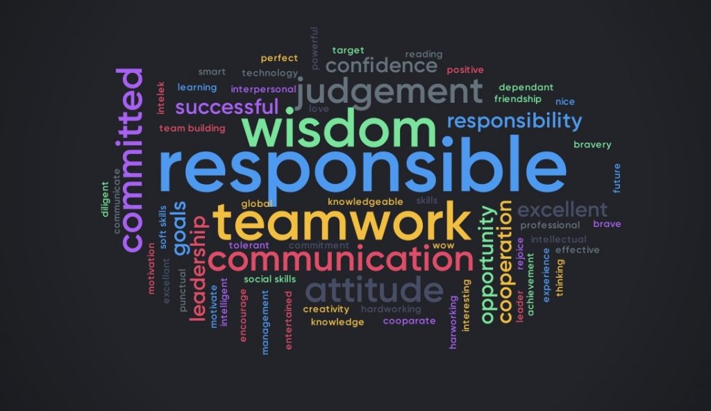 Mentimeter Output.jpg