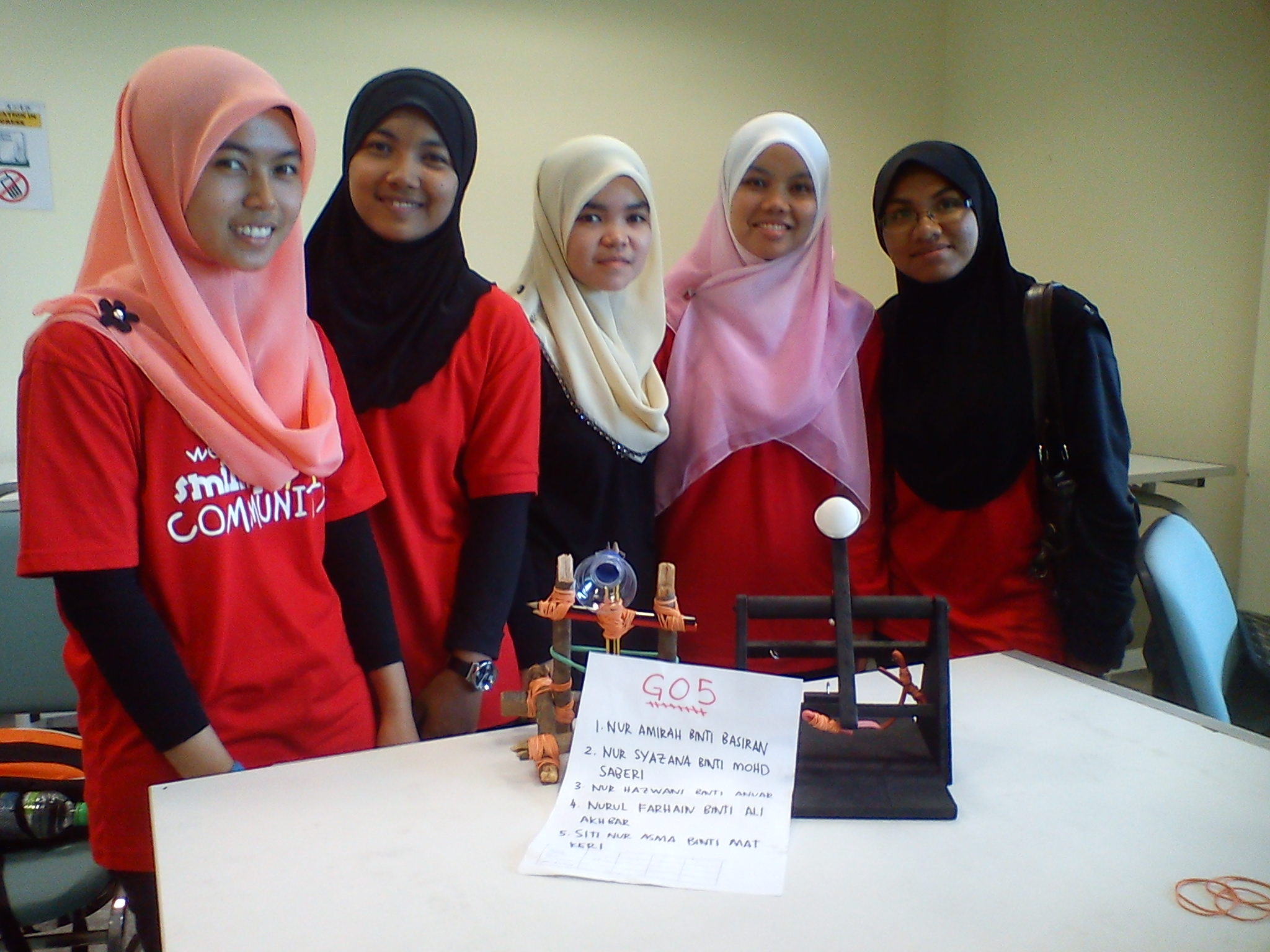 During Engineering Mechanics class,we test our Catapult..