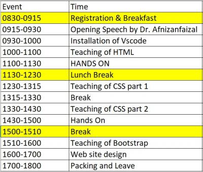 Program Tentative of Web Development Workshop