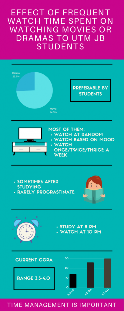 PSDA Inforgraphic.png