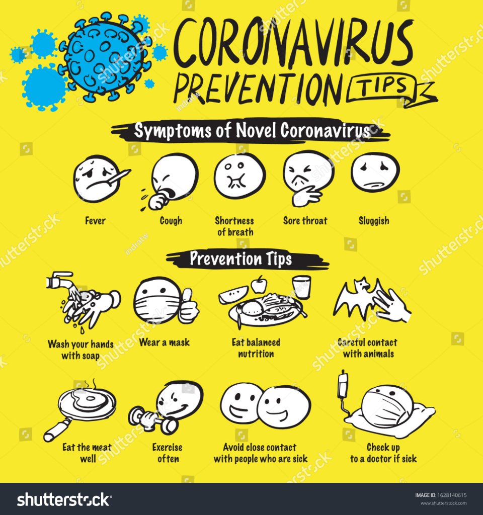 stock-vector-coronavirus-cov-prevention-tips-how-to-prevent-coronavirus-infographic-element-health-and-medical-1628140615.jpg