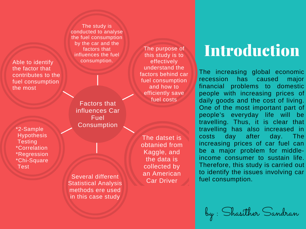 Red and Teal Eco Map Chart.png