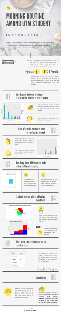 breakfast mind map.png