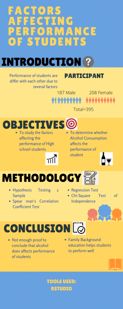 Literacy Charity Infographic.png