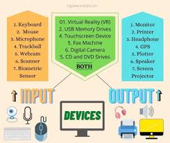 input and output .jpeg.1