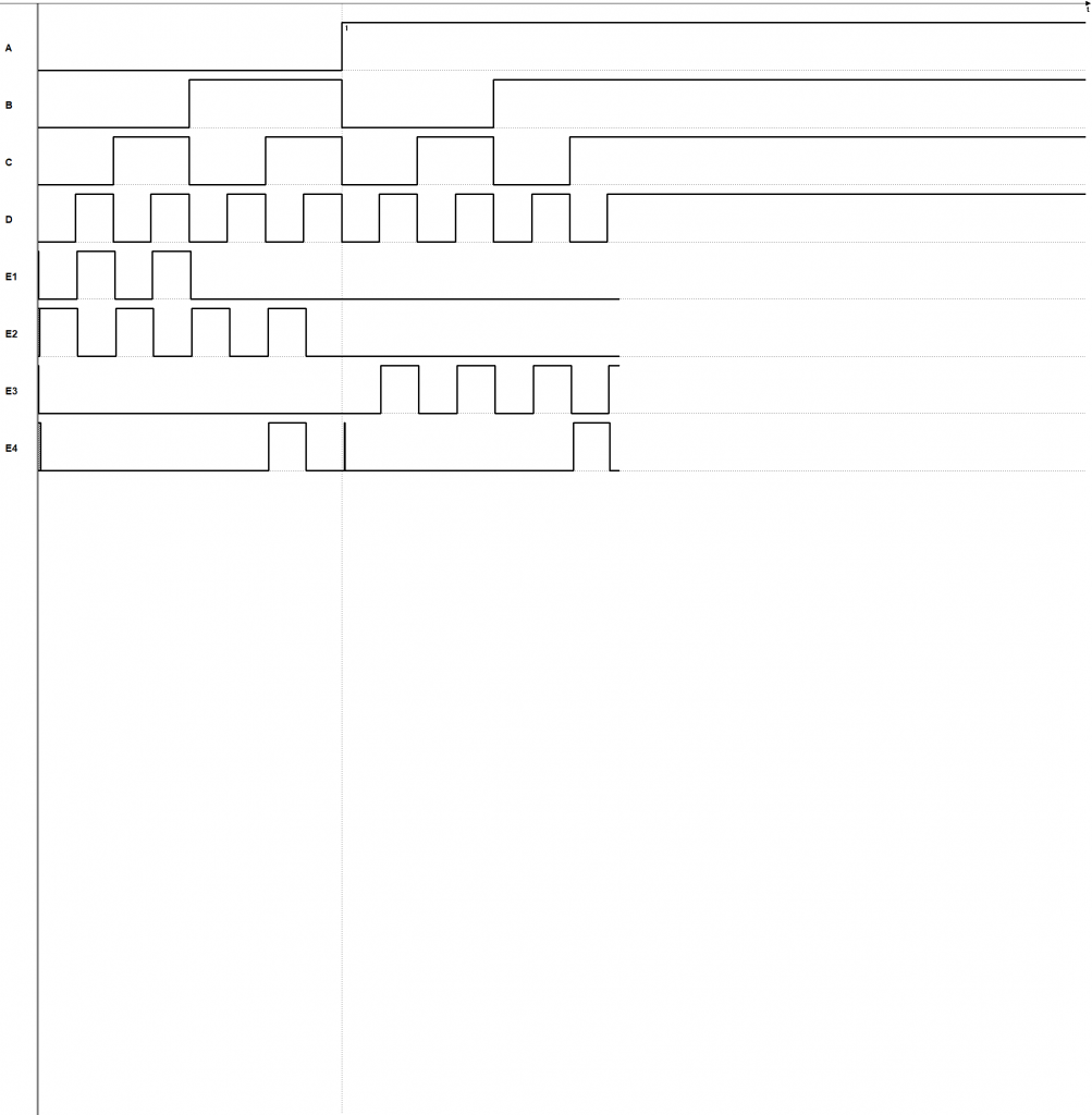 TimingDiagram_labpg373_TestSequence1.png