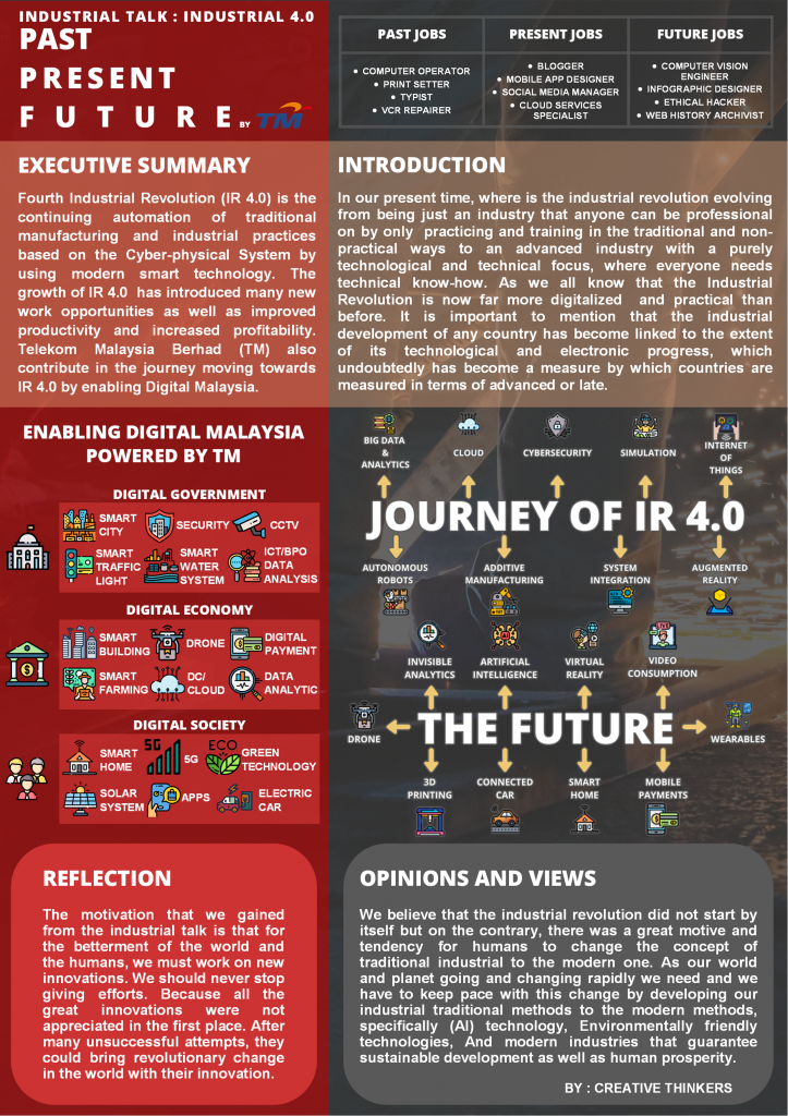 Industrial Talk Poster Creative Thinkers.png