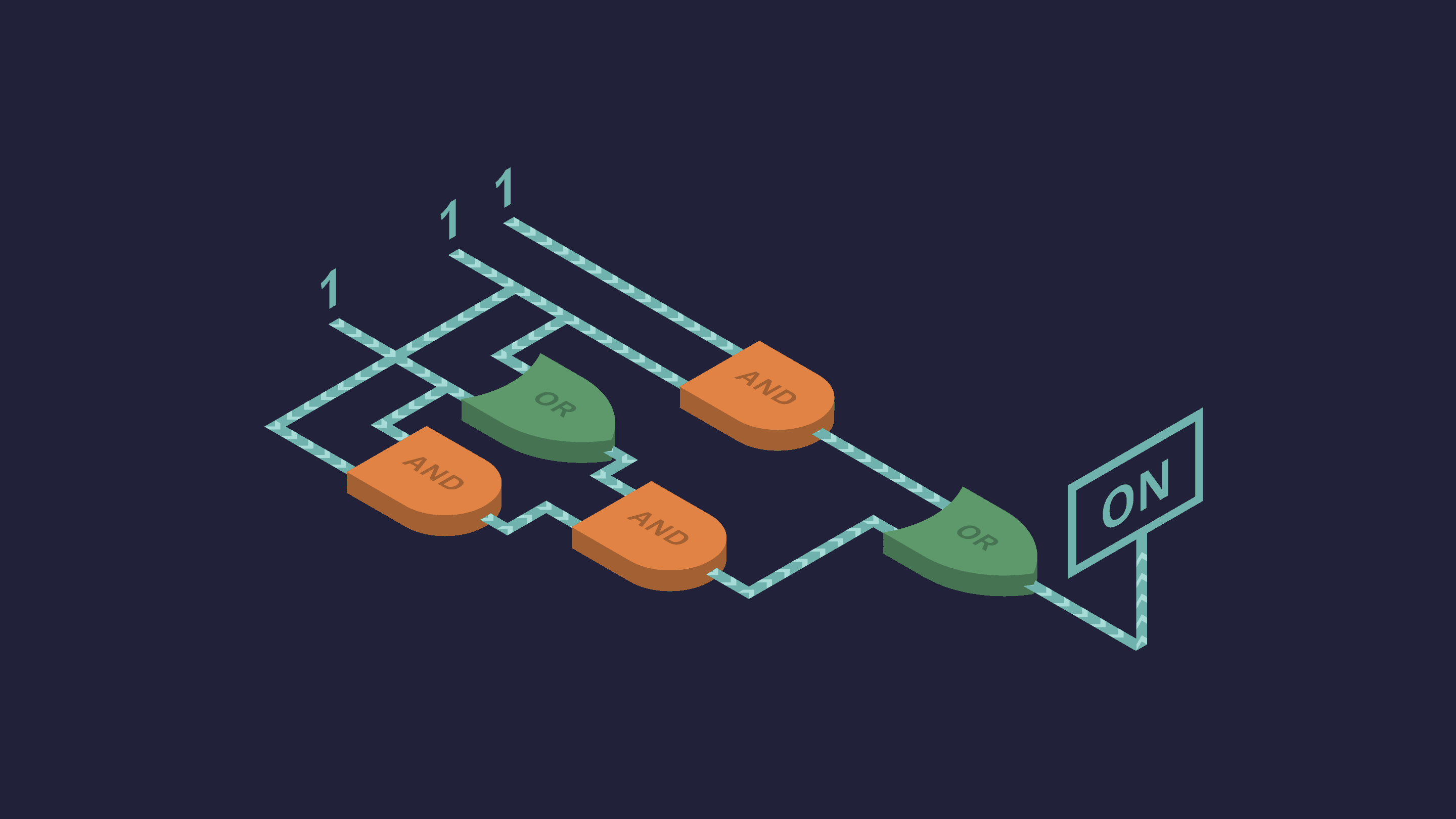 Boolean-Sensitivity_2880x1620_Lede.gif