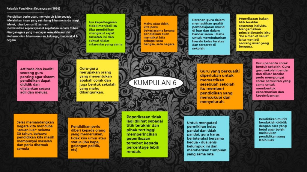 KUMPULAN 6 FALSAFAH PENDIDIKAN.jpg