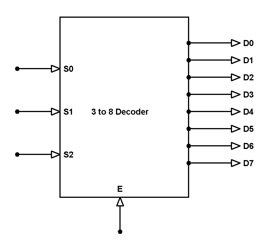 decoder-block-diagram.jpg