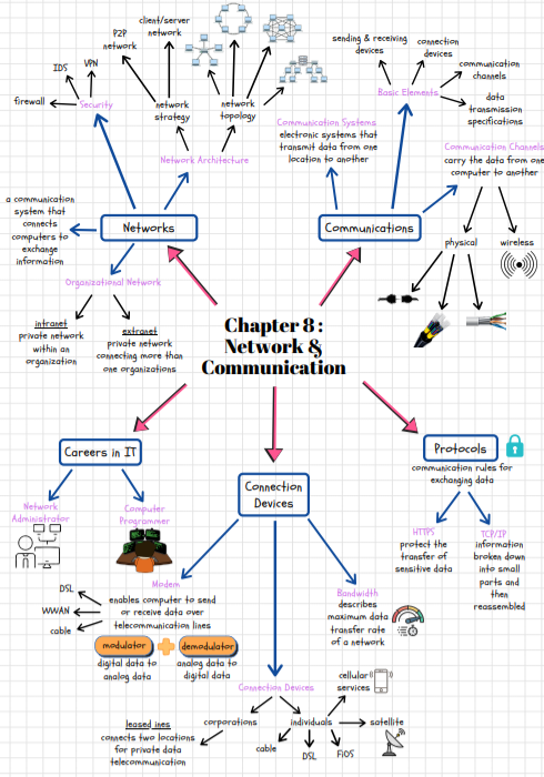 mindmap.png