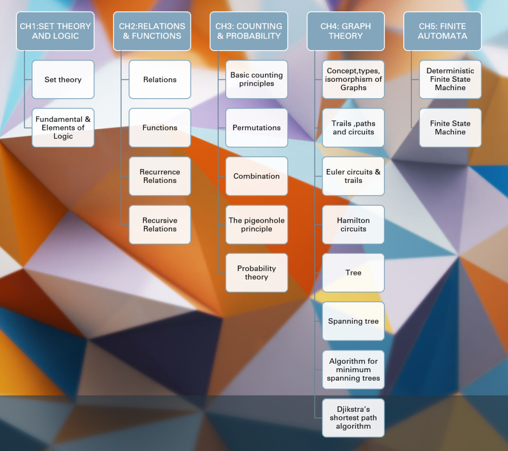 Screenshot 2021-02-03 052459.png.1