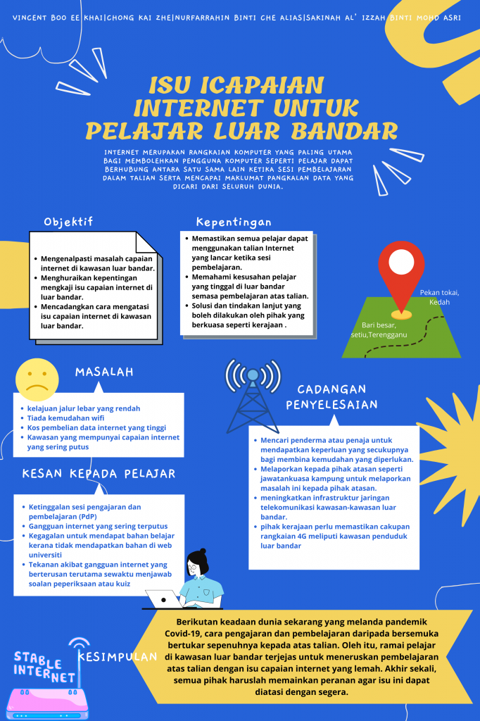 isu capaian internet di luar bandar (1).png