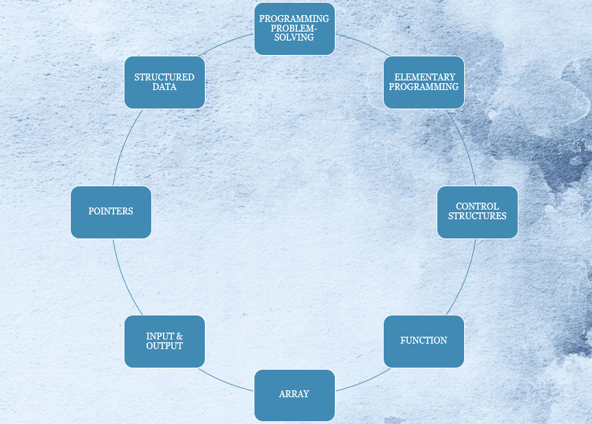 Screenshot 2021-02-03 062832.png