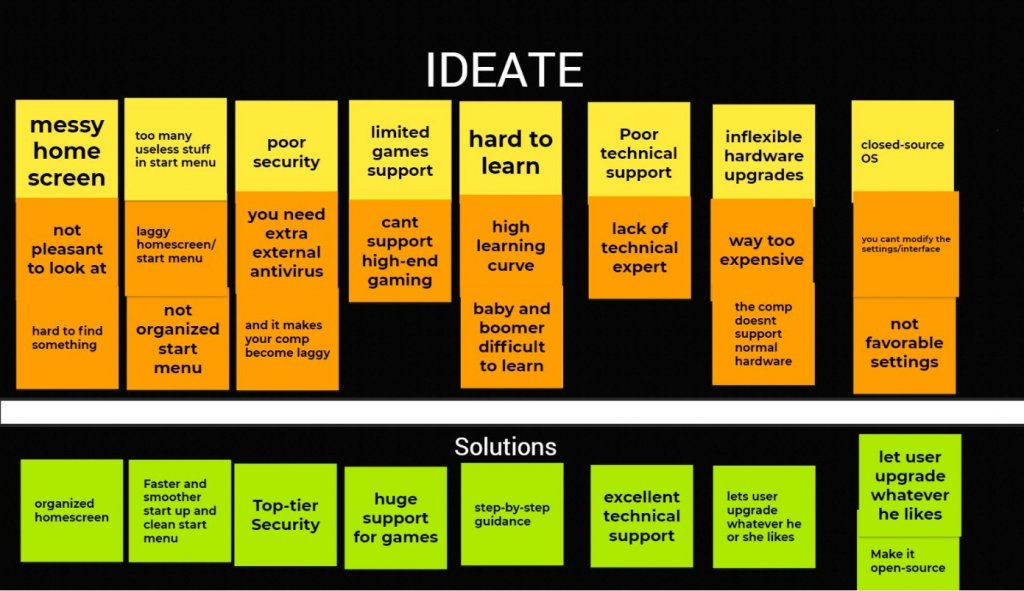 Ideate.jpg