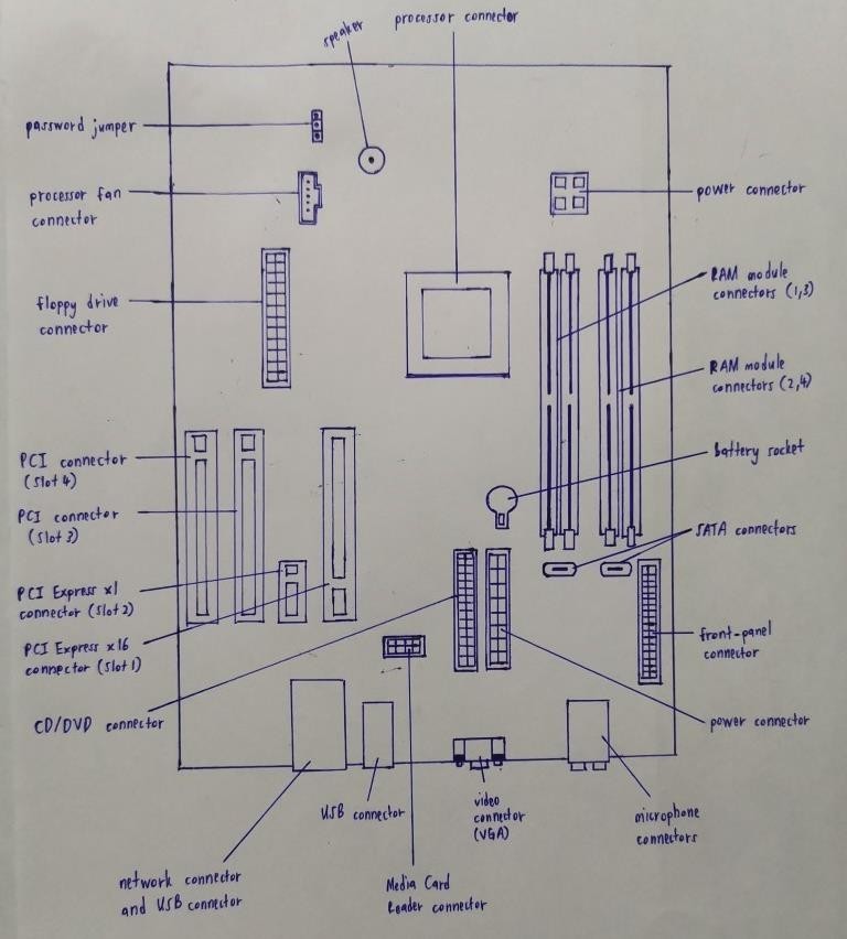 layout.jpg
