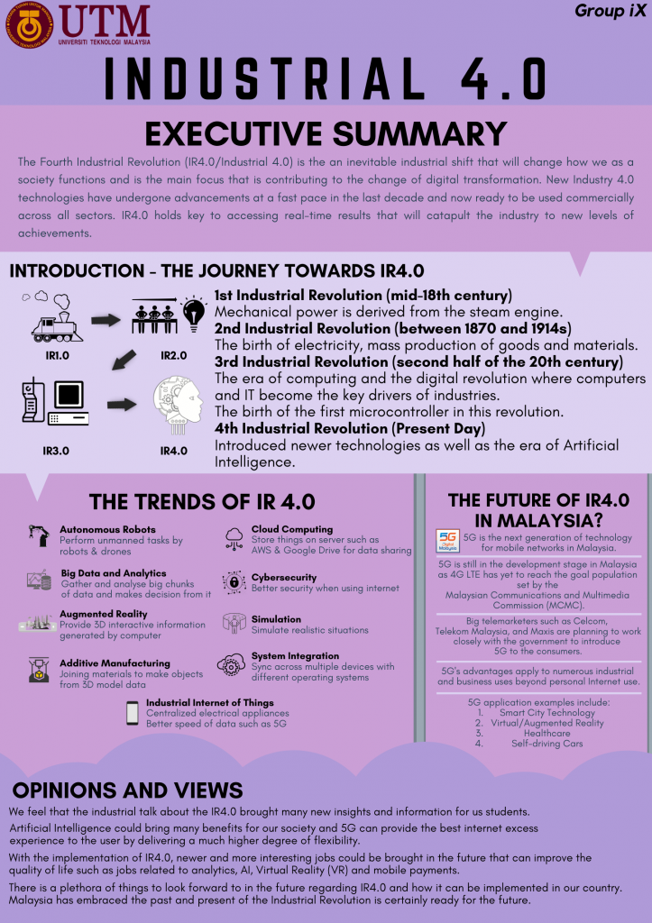 Industrial 4.0 Group iX.png