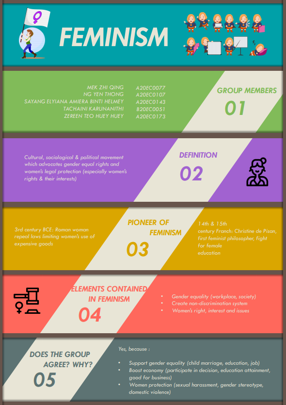 FERMINISM.png