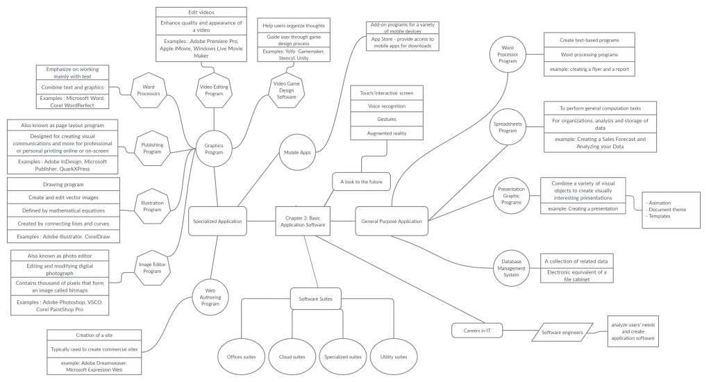 mindmap.png
