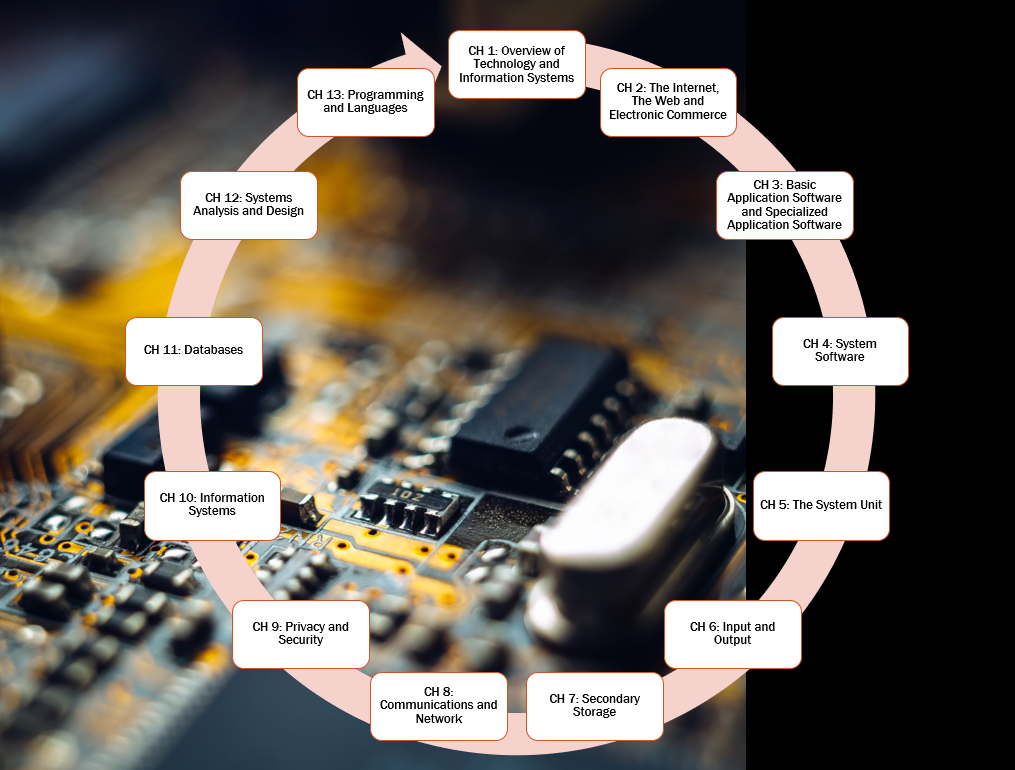 Screenshot 2021-02-04 152855.png