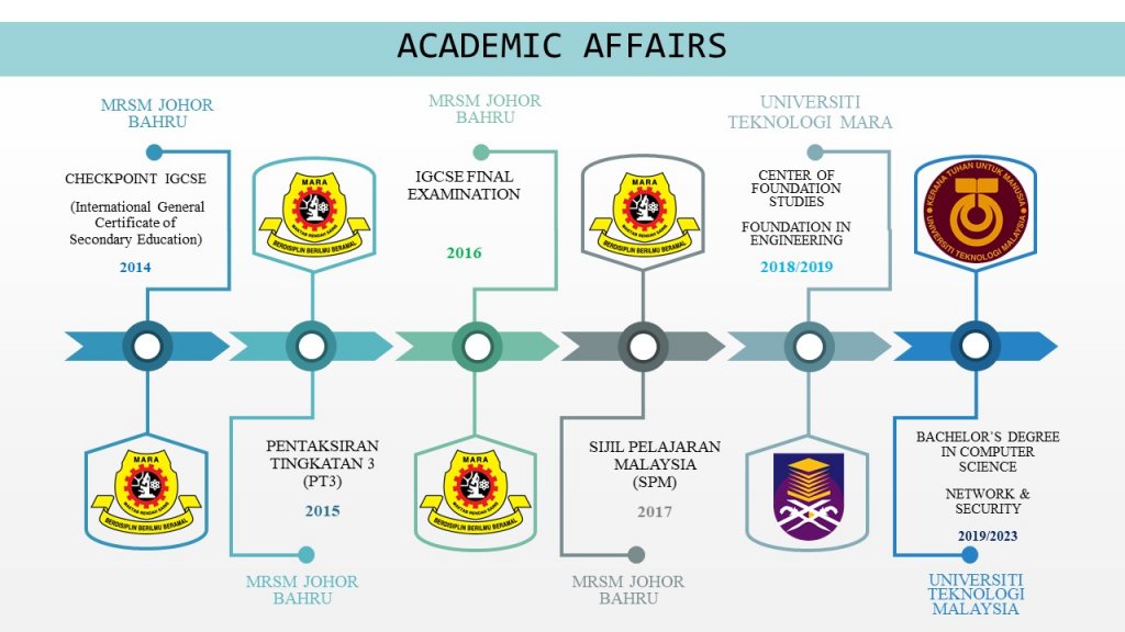 ACADEMIC AFFAIRS.jpg